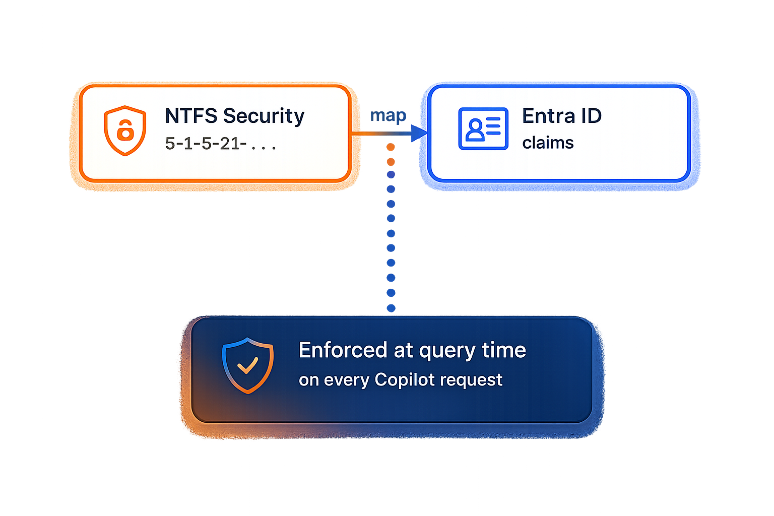 ChatGPT Image Apr 28, 2026, 09_54_20 AM