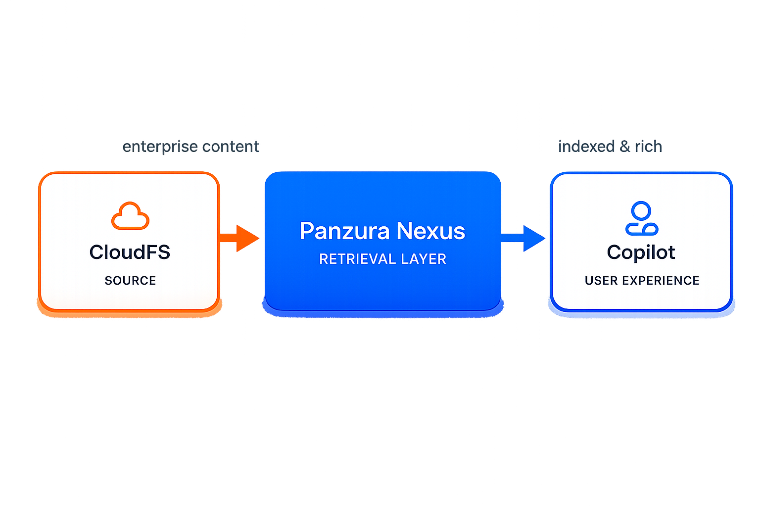 ChatGPT Image Apr 28, 2026, 10_05_25 AM