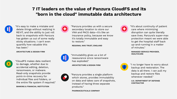 IT leaders value Panzura's immutable data architecture