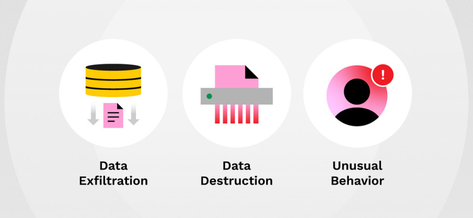 Panzura-Blog-Threat-Detection-Inline