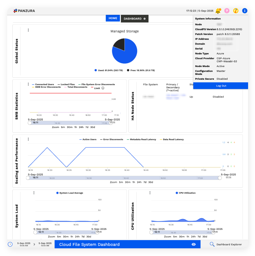 panzura-cloudfs-dashboard-2-screenshot-2