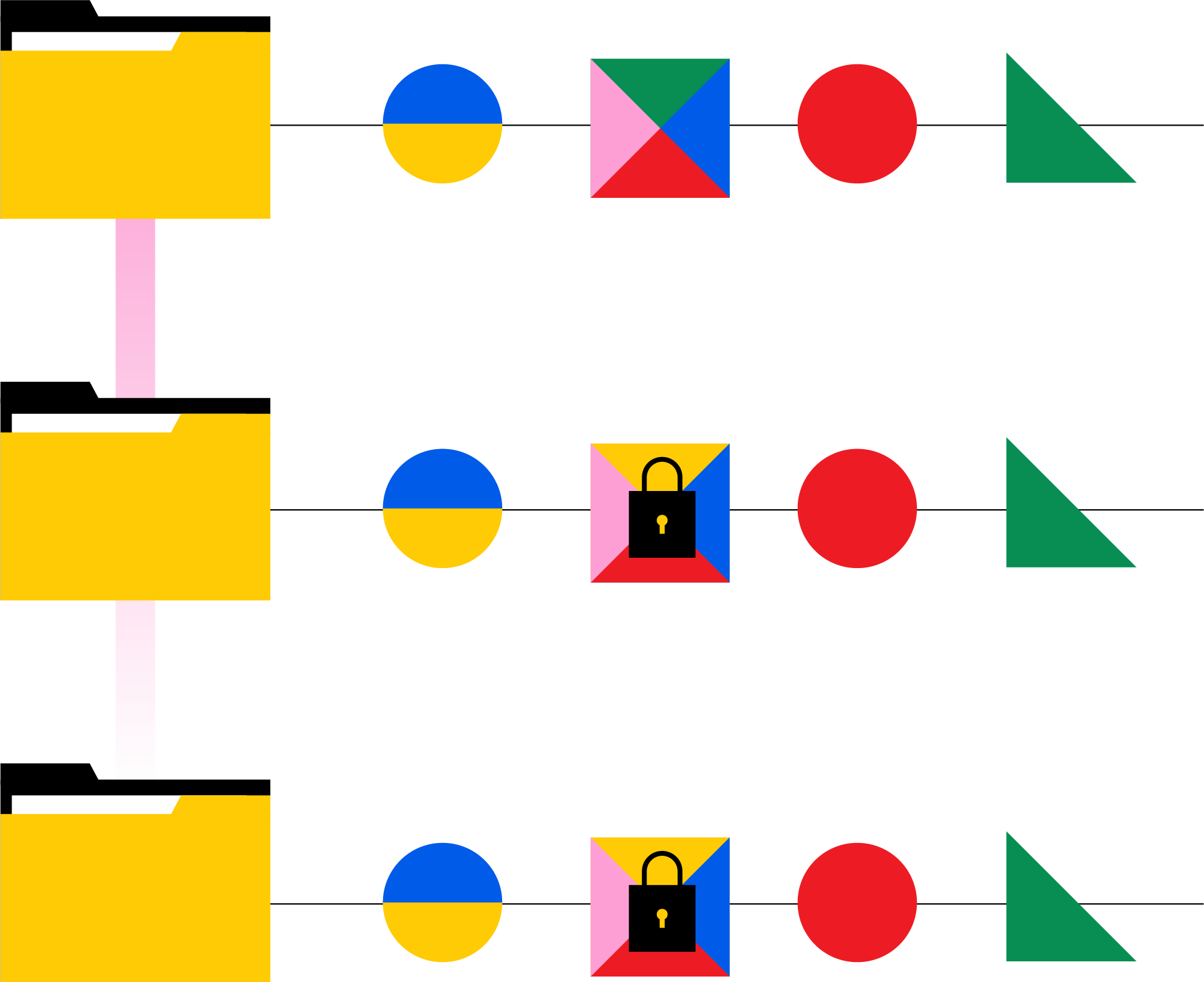 Panzura-file-sync
