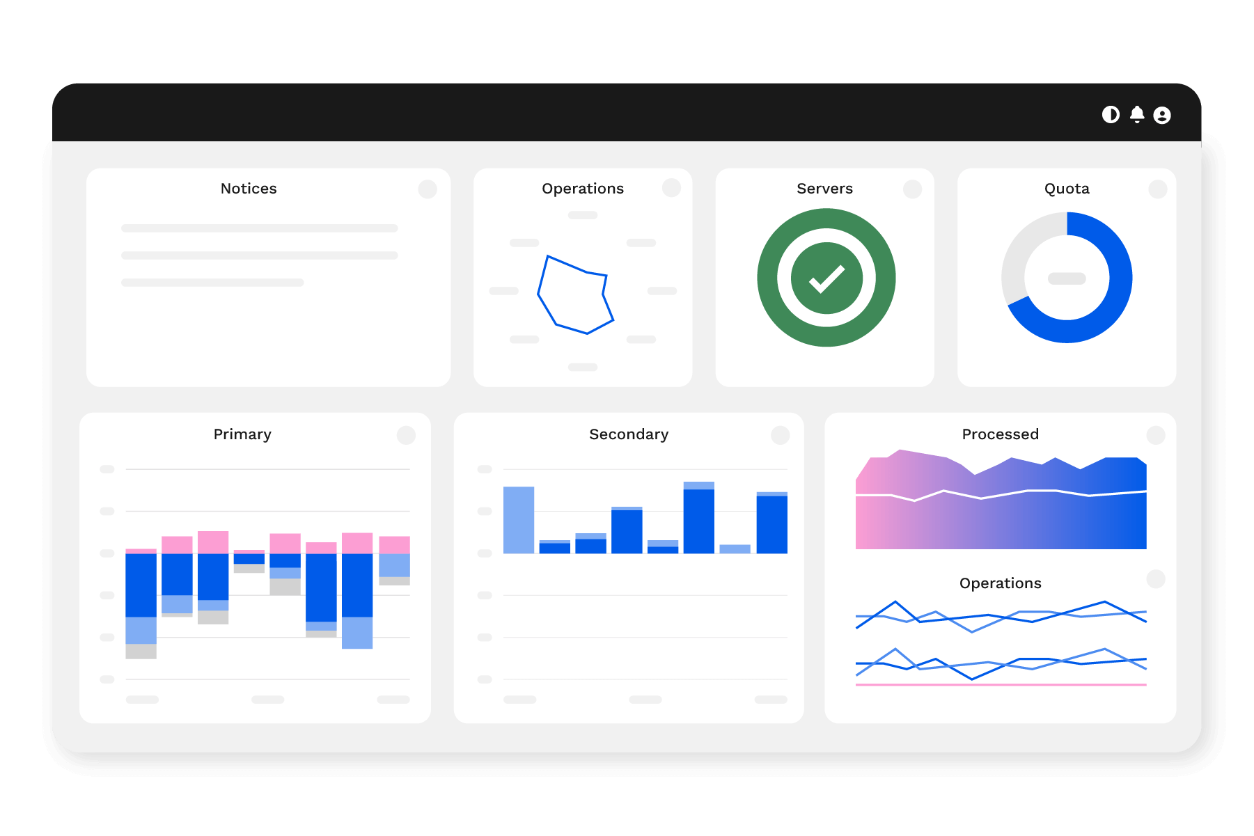 Take decisive data management action with a powerful, unified dashboard — Panzura Symphony