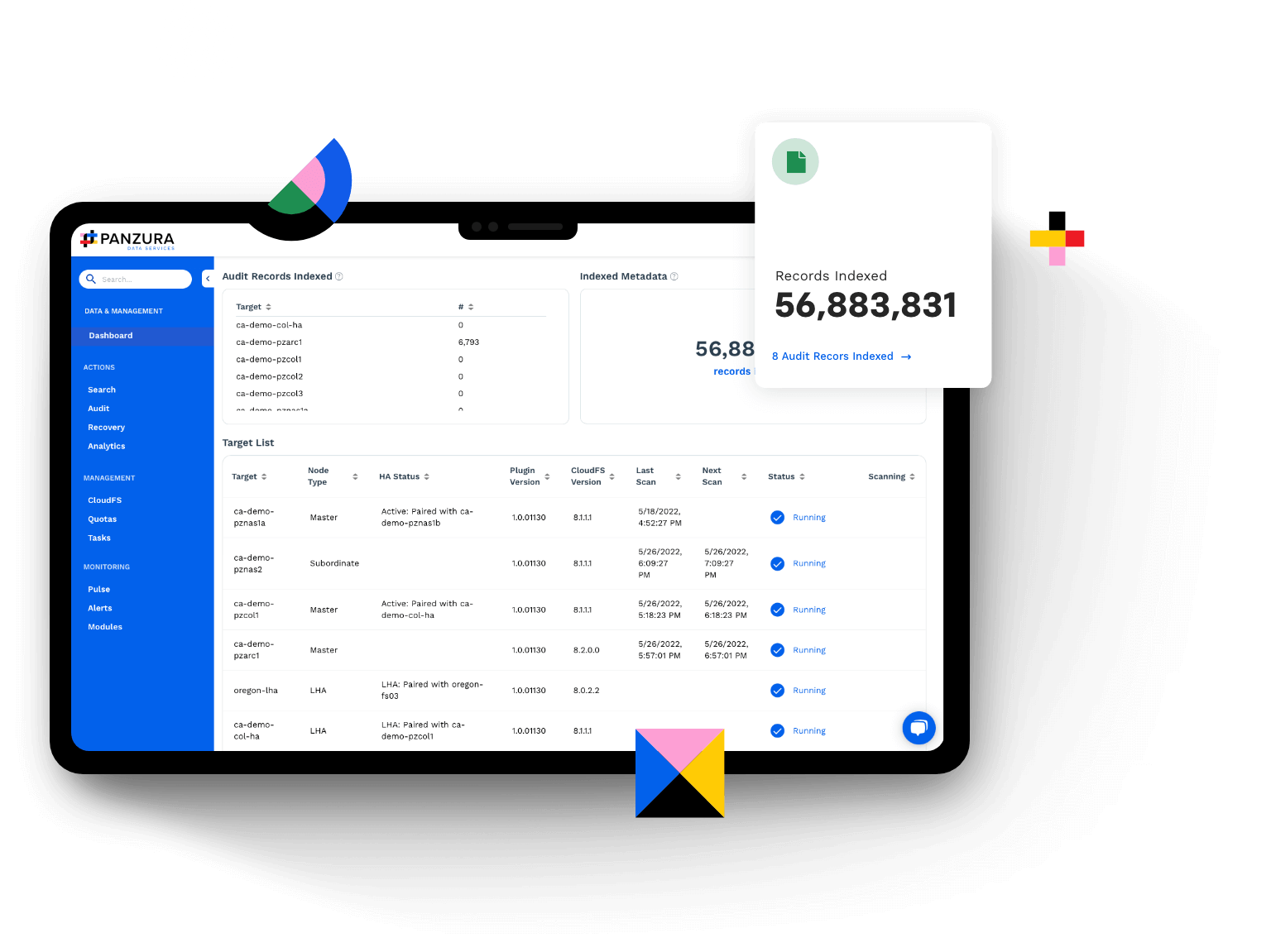 Panzua Data Service Deeper Insights 