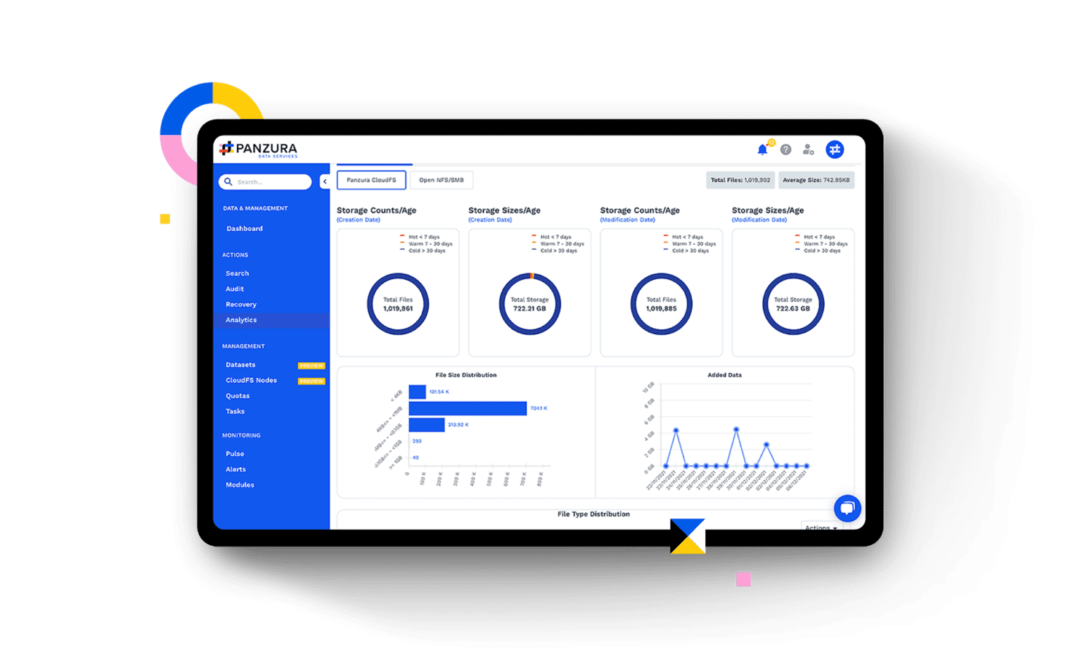 data-services-screen-updated-1536x951