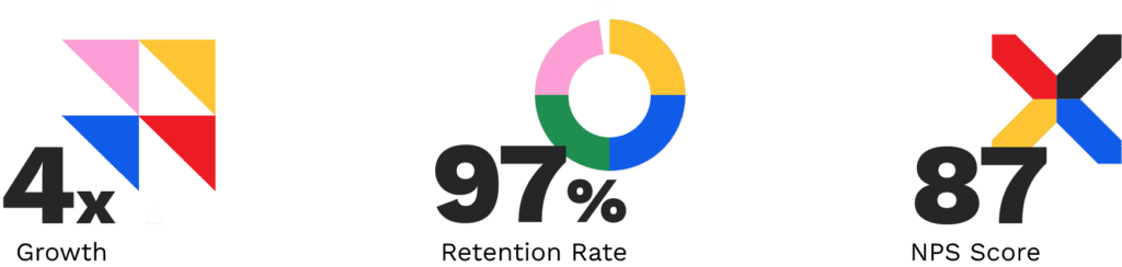 panzura-statistics-1024x244