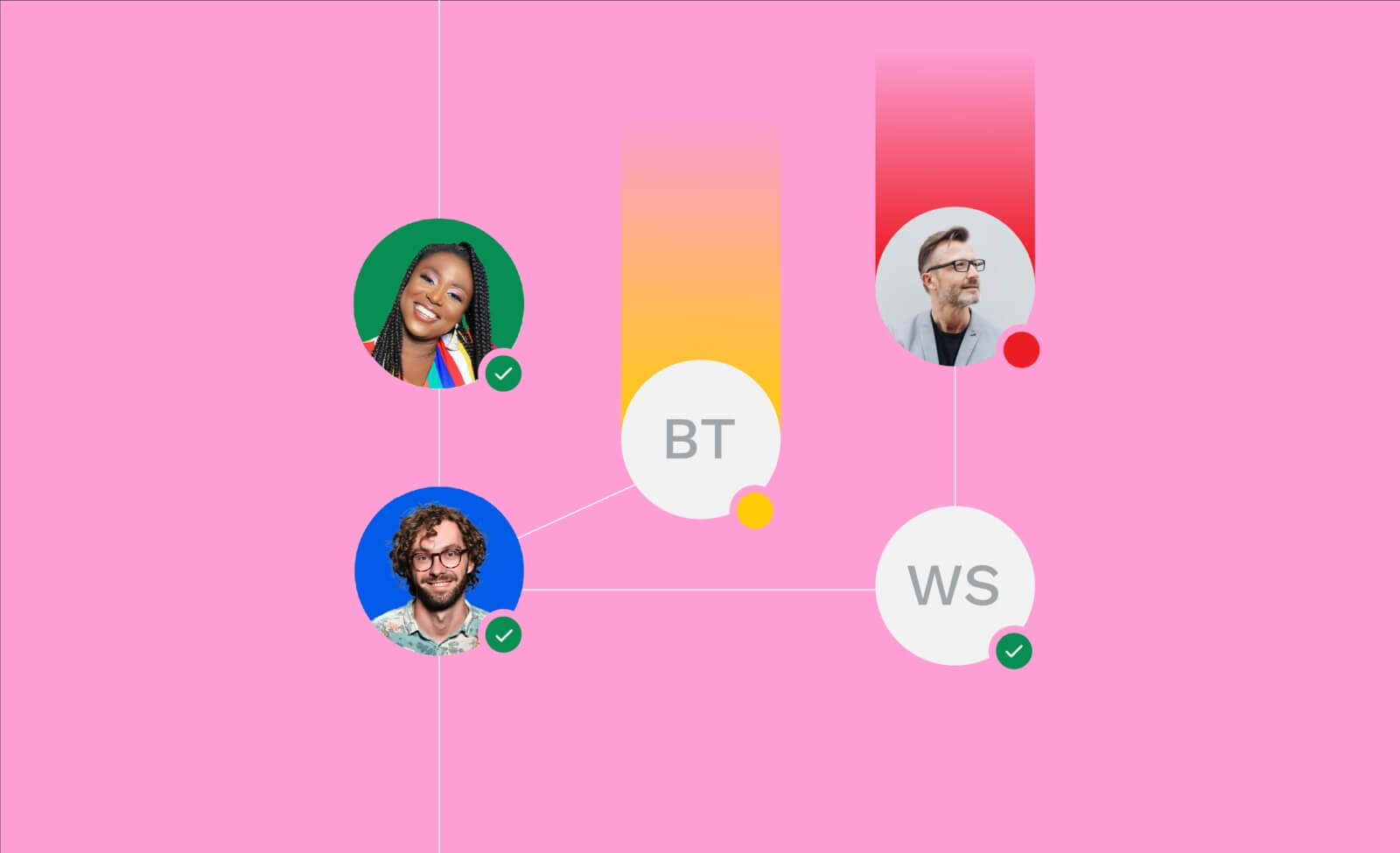 5 Mistakes Enterprise Organizations Make When Adopting Collaboration Technology