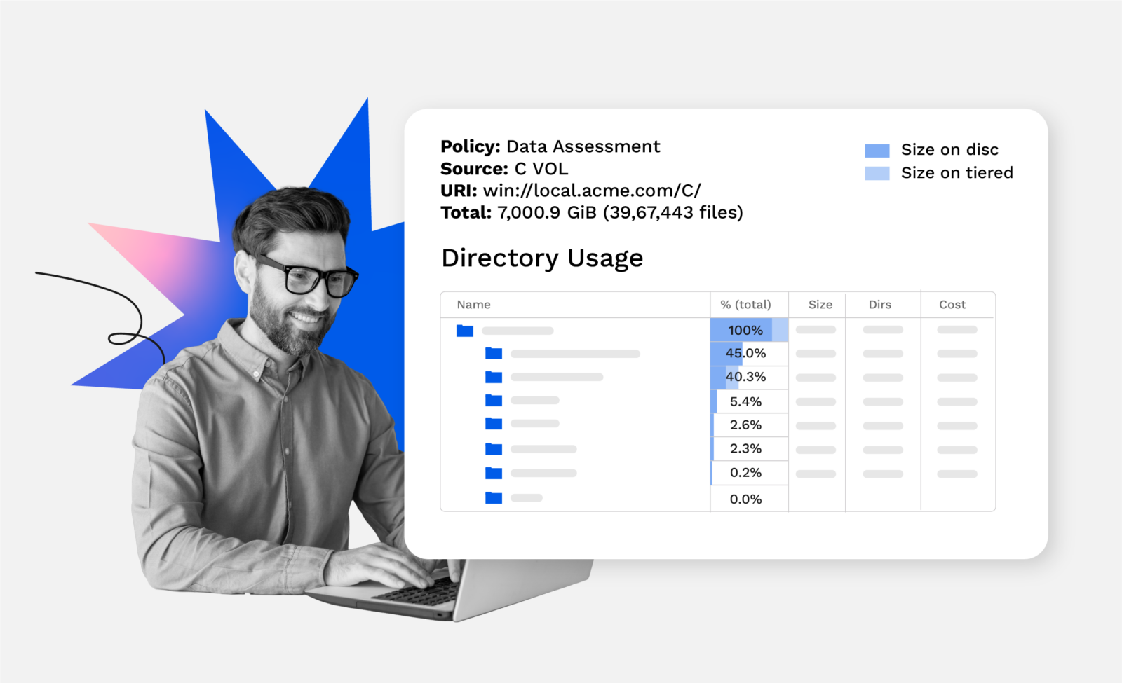 Data Insights in Symphony 2024.4 Power Compliance and Security, DevOps and AIOps, Storage Optimization