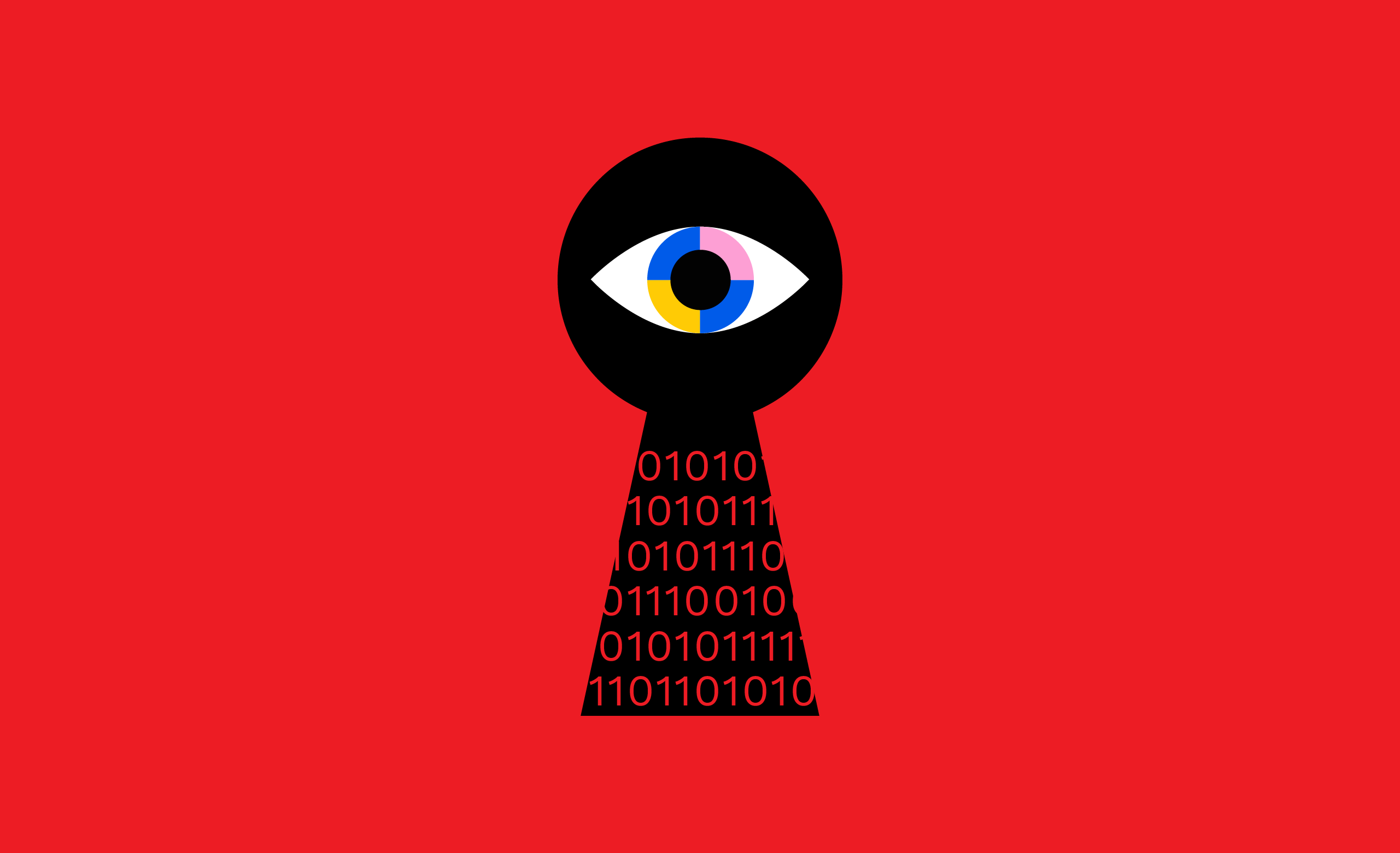 Becoming Ransomware Proof