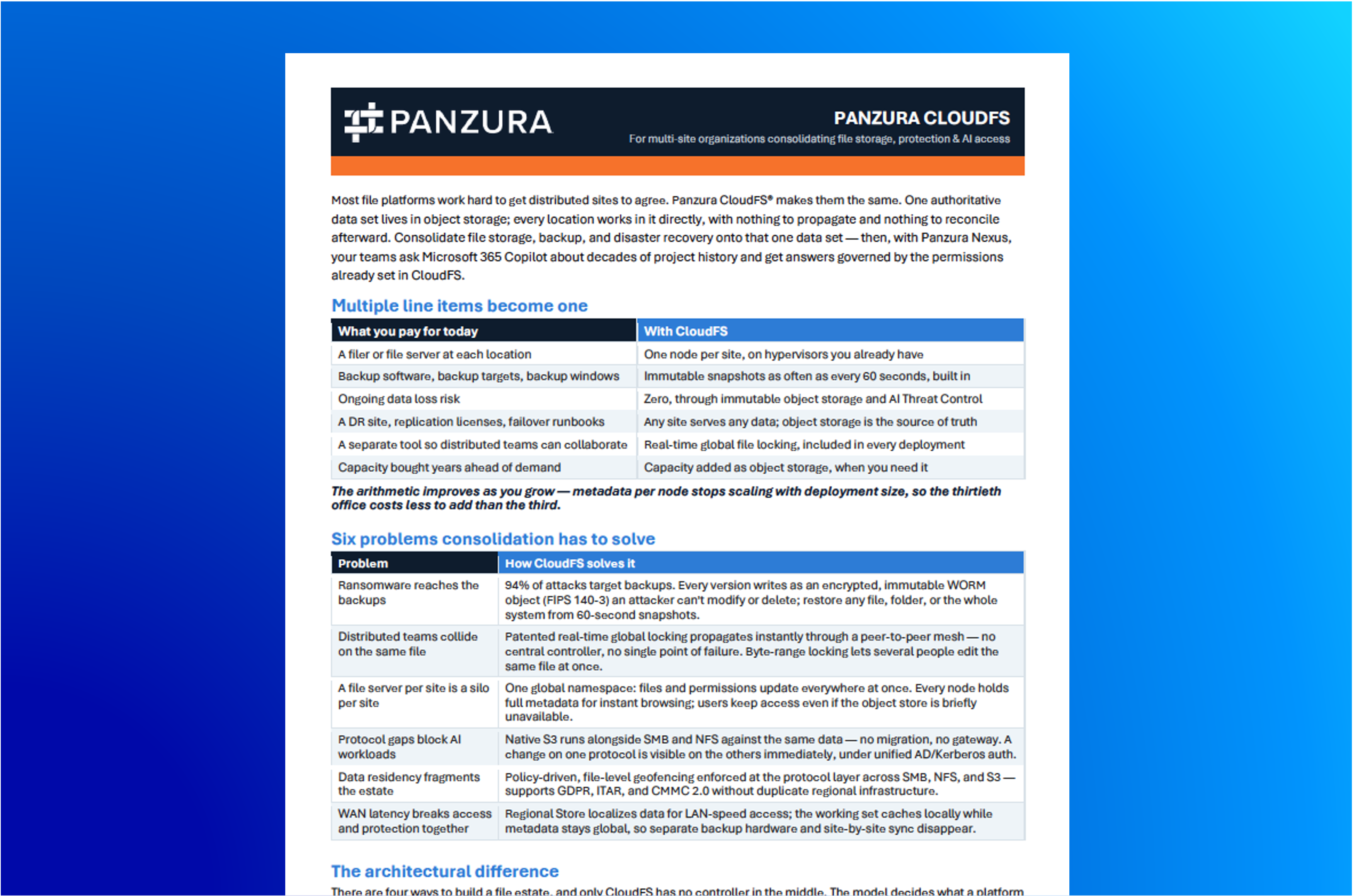Panzura CloudFS Platform Brief