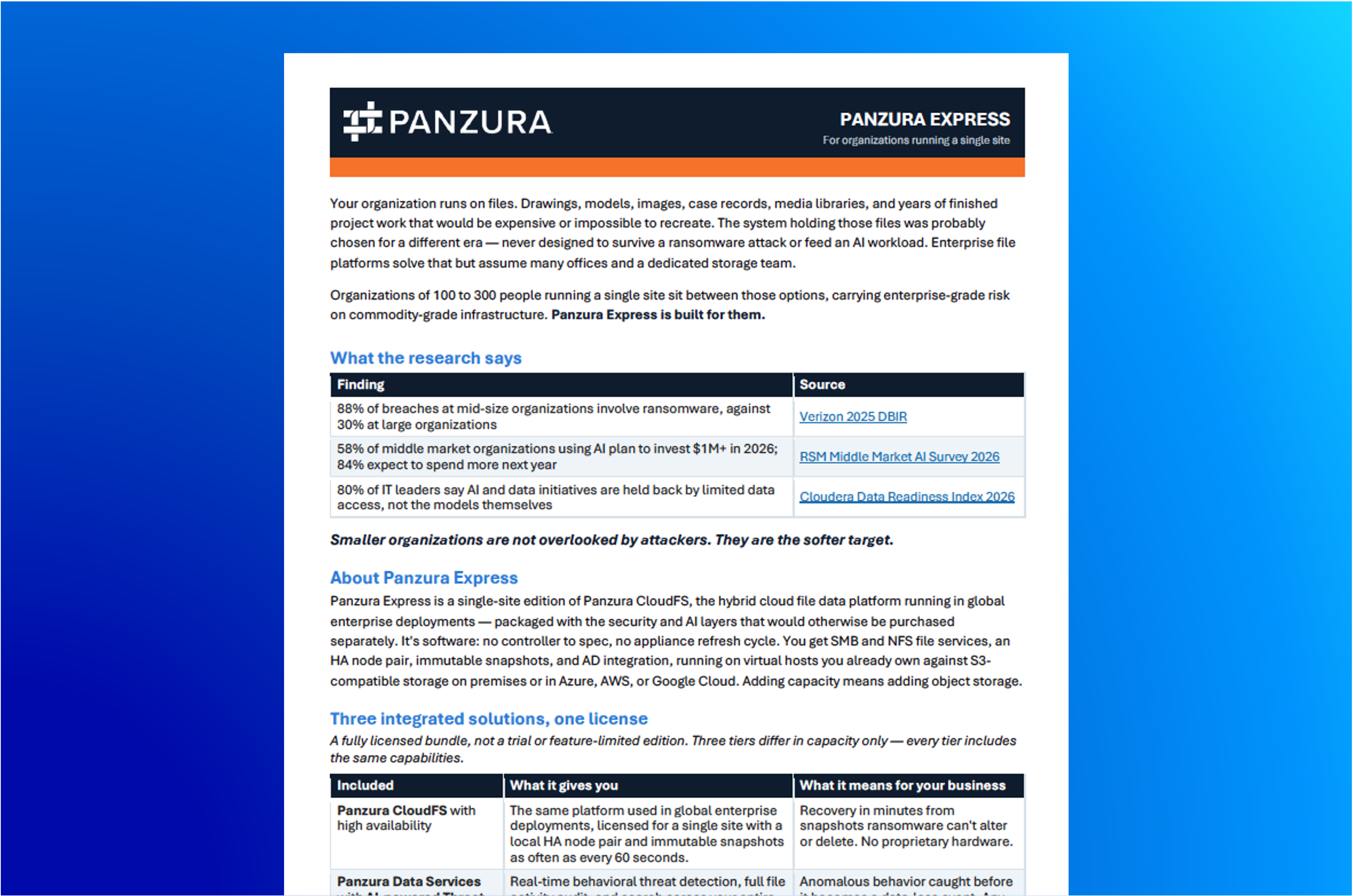 Panzura Express Solution Brief