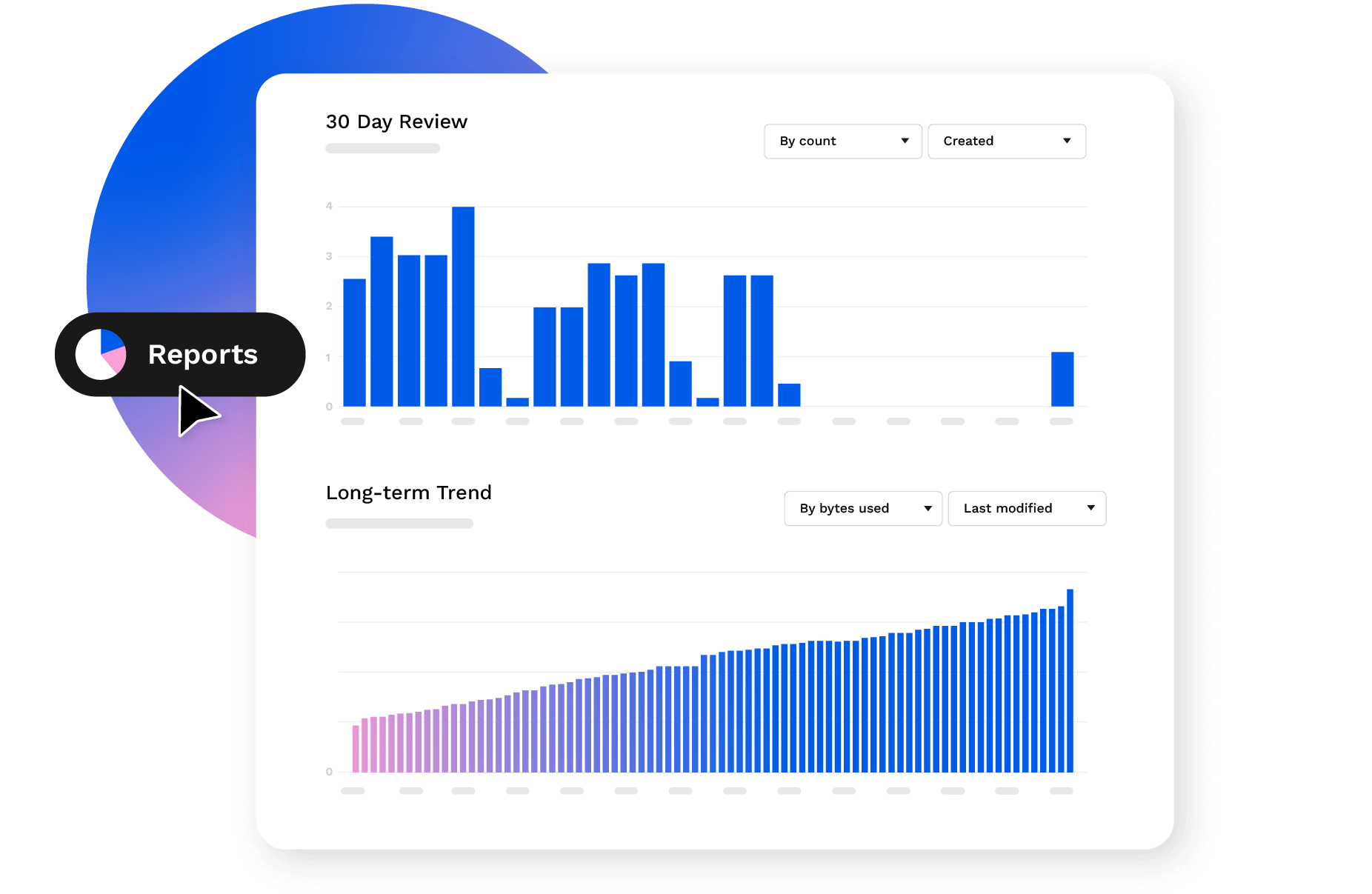 Panzura Symphony automated data movement