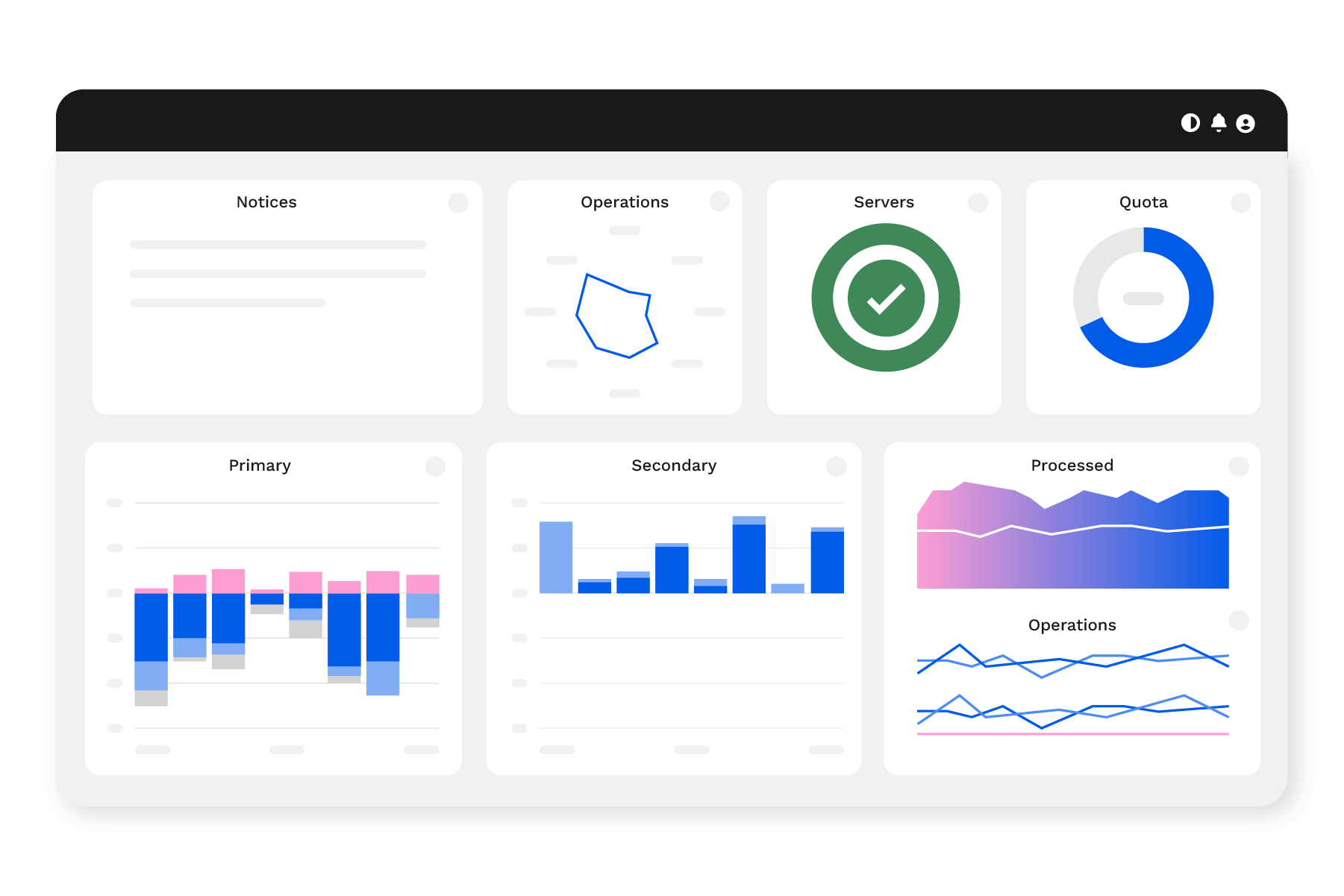 Take decisive data management action with a powerful, unified dashboard