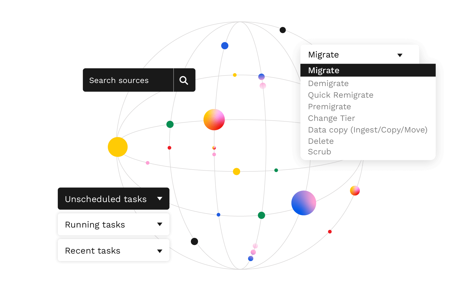 Connect your data dots - Panzura Symphony provides unparalleled data visibility