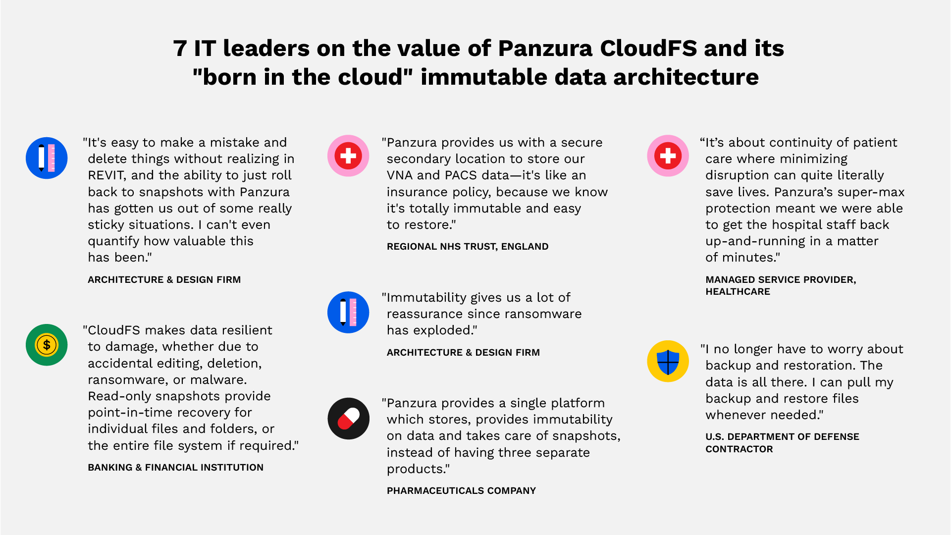 IT leaders value Panzura's immutable data architecture